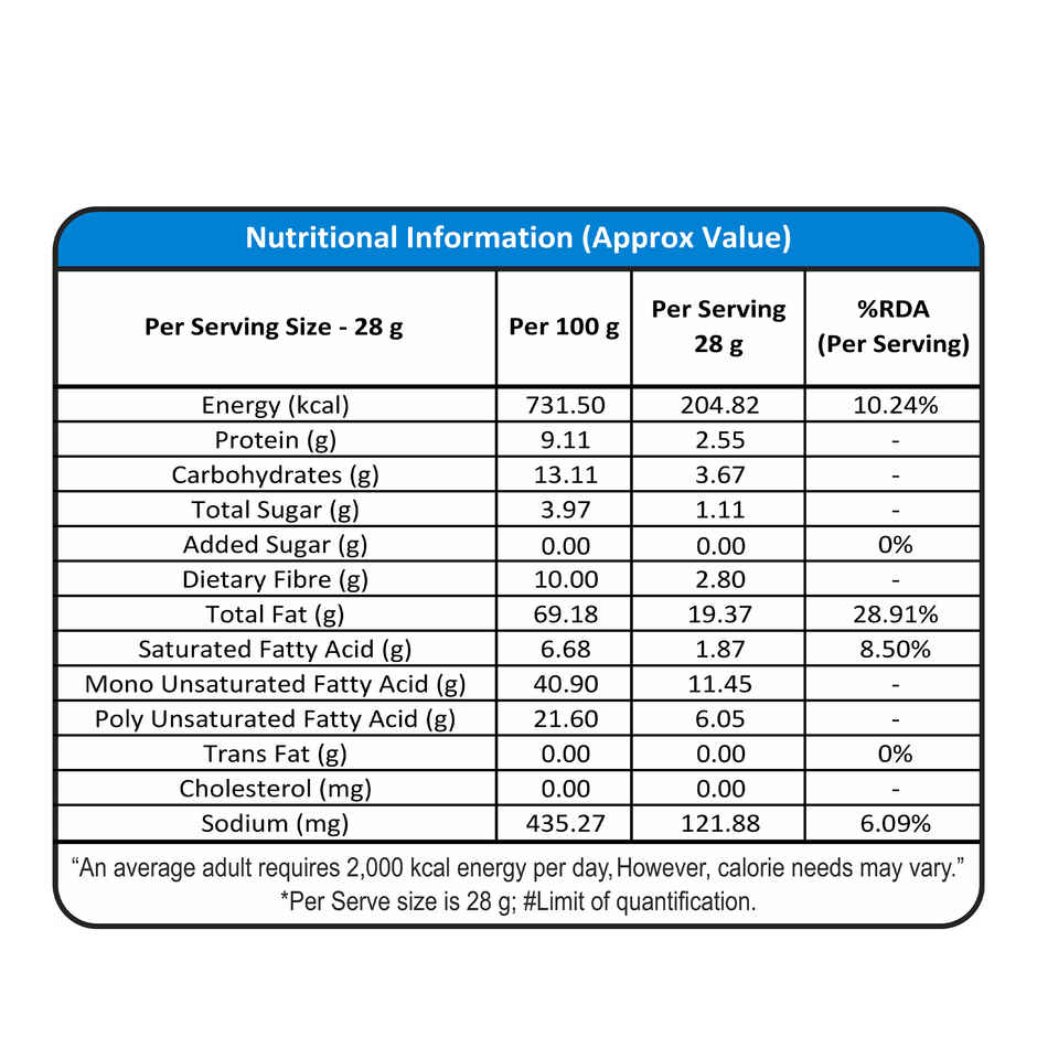 Nutraj Snackrite Premium Golden Roast Pecan