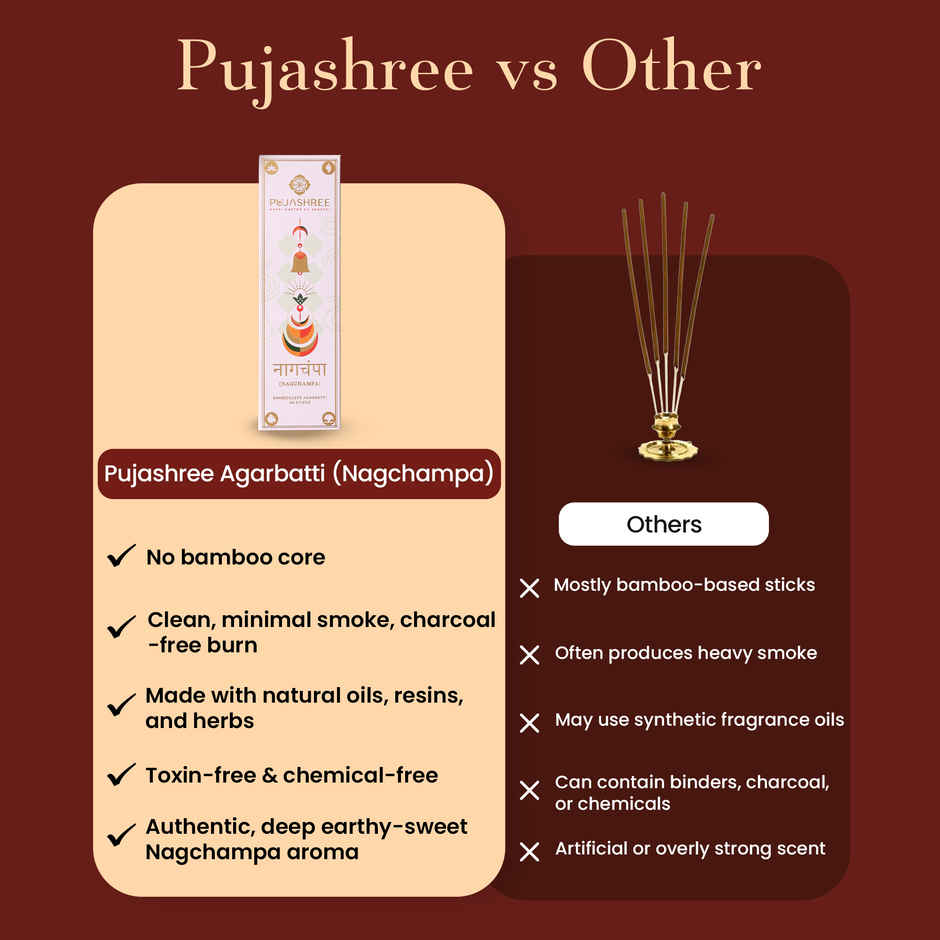 Pujashree Bambooless Agarbatti Nagchampa | 8 Inches