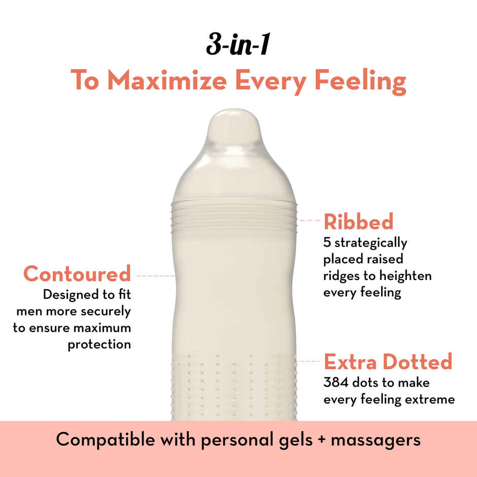 Plush Multi-Textured Condom For Men, Loveglove For Women's Pleasure, No Benzocaine Combo