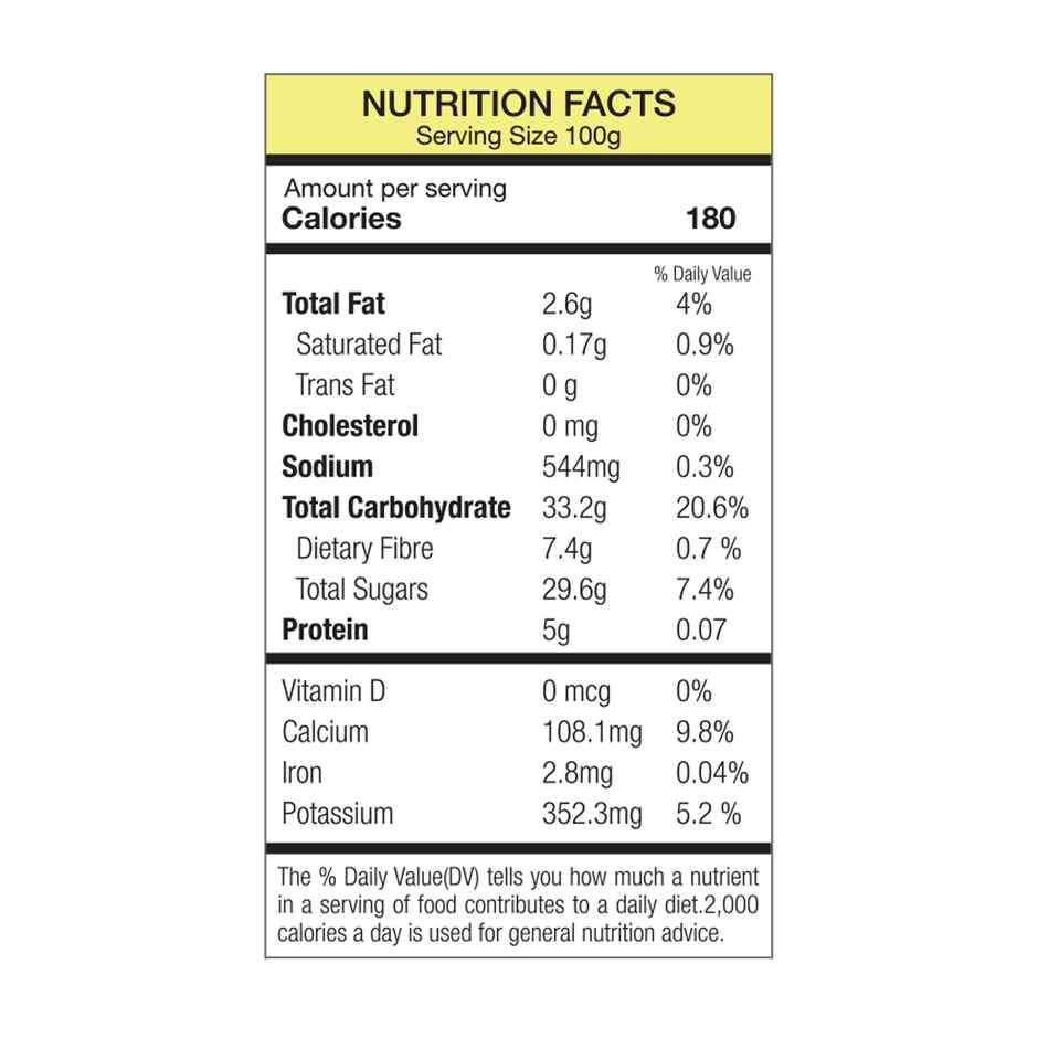 Thillais Easy Chicken 65 Mix