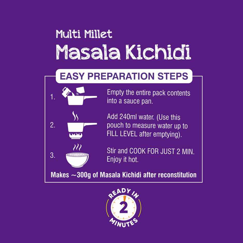 Priya Sabala Masala Kichdi