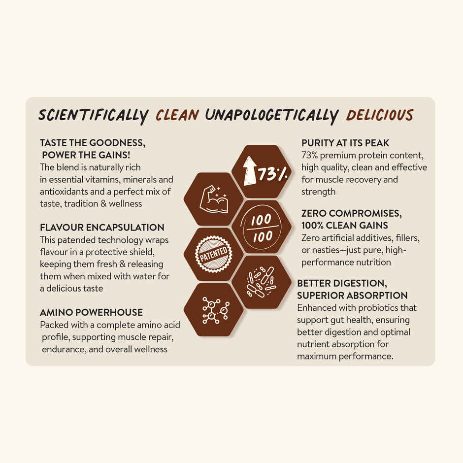 Happy Cultures Plant Protein | Chocolate - Real Ghana Cocoa | 26G Protein| Pea & Brown Rice Protein