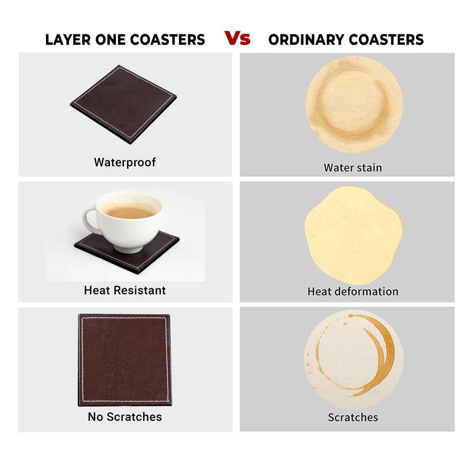 Birch & Co. Leather Coaster | Brown Coaster Set of 6 with Holder