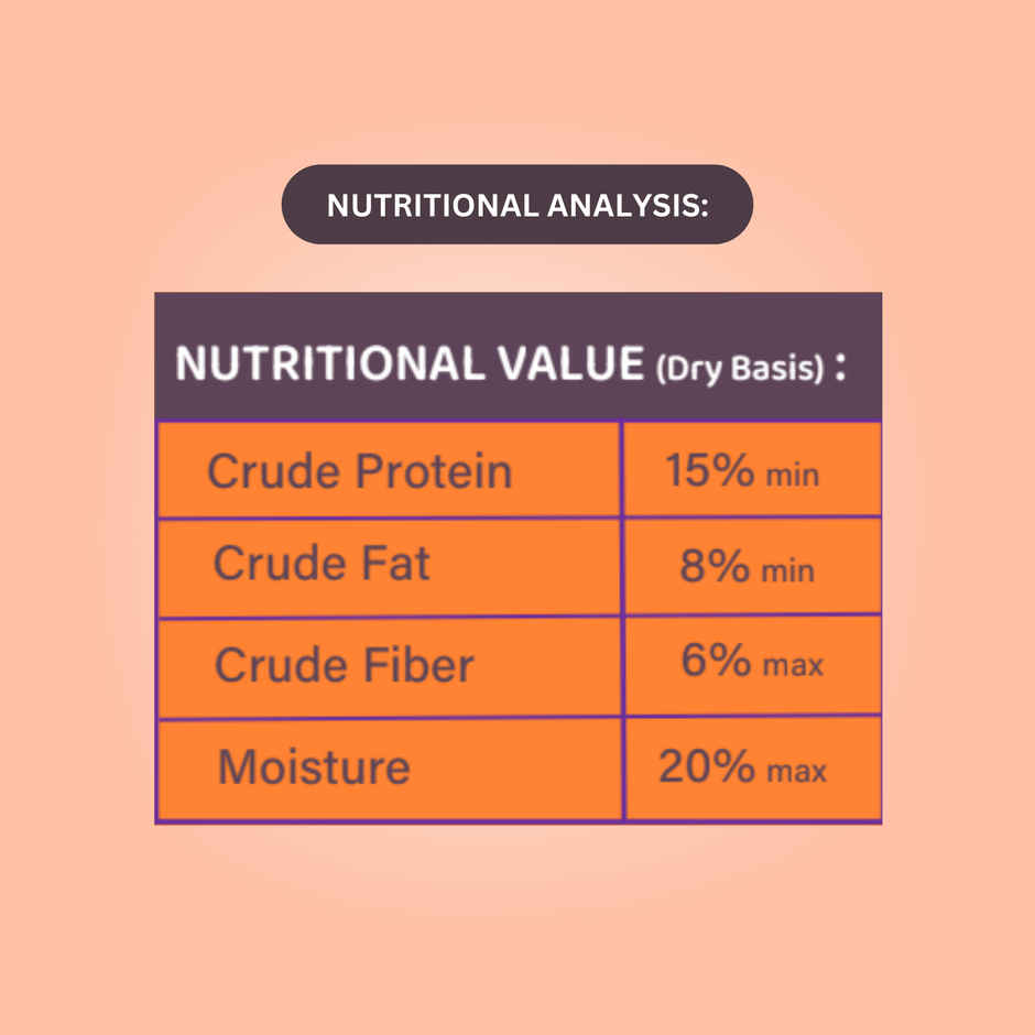 Bearhugs Real Chicken Sticks Dog Treat