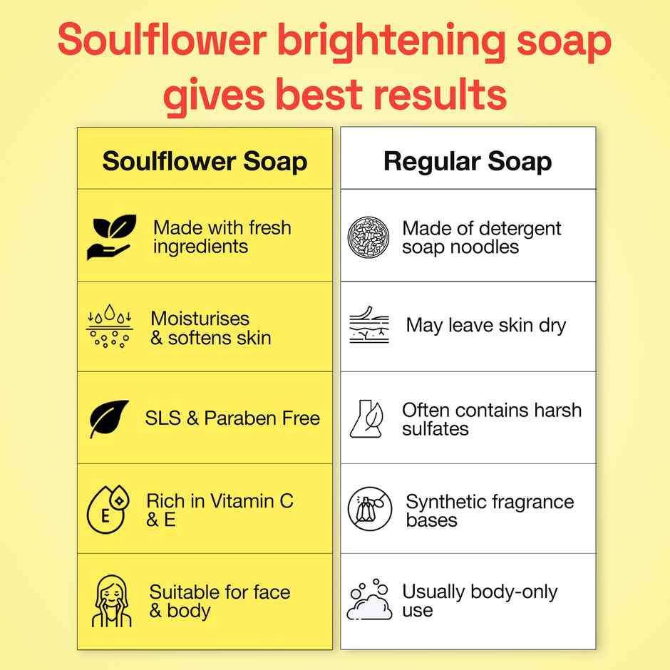 Soulflower Orange & Carrot Brightening Soap for Glowing Skin | Natural | 1 Pc