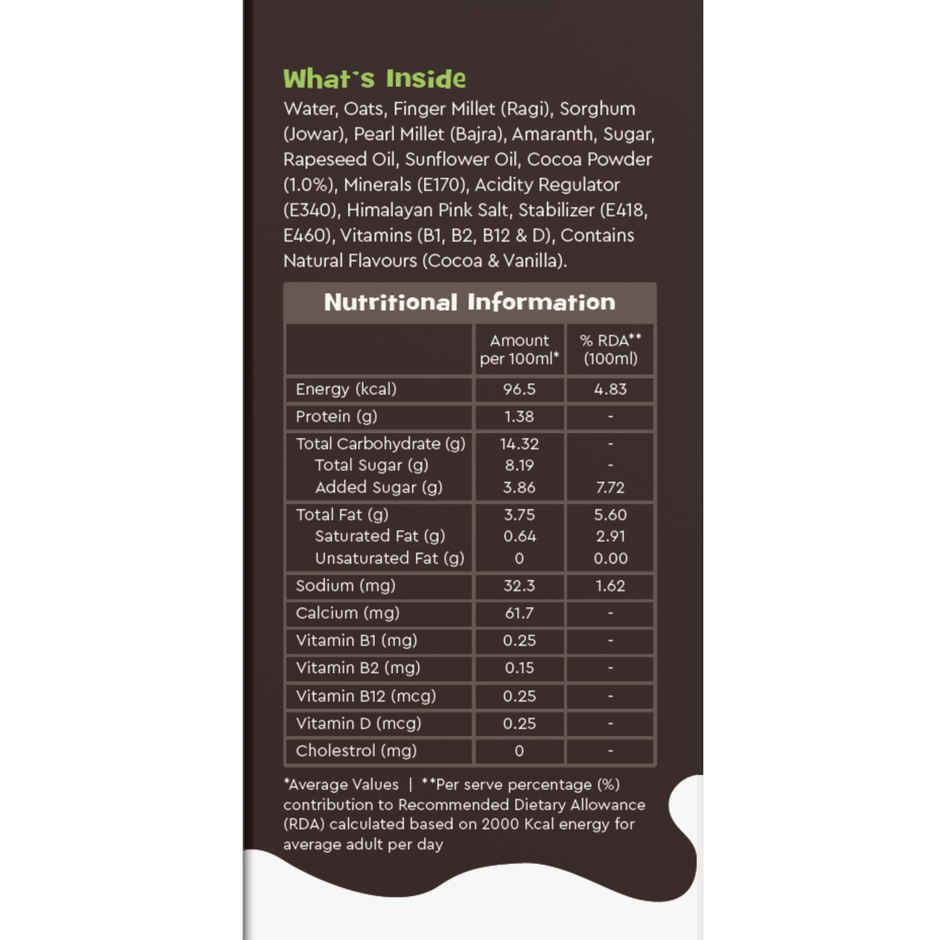 Nourish You Plant Based Milk - Chocolate