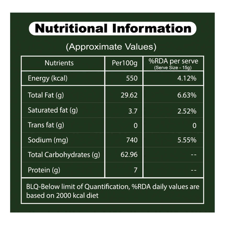Let's Try Purani Delhi Methi Mathri Combo
