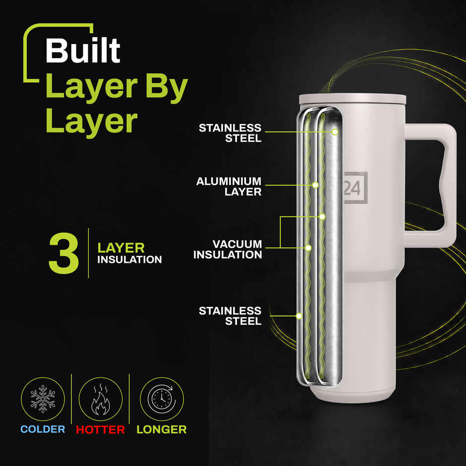 Go24 Stanzy Tumbler with Straw | 3-Layer Insulation | Leakproof | Dual Straw