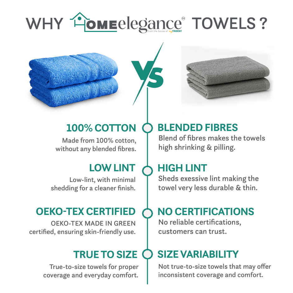 Mytrident Comfort Living Cotton Hand Towel Set | Ocean Blue