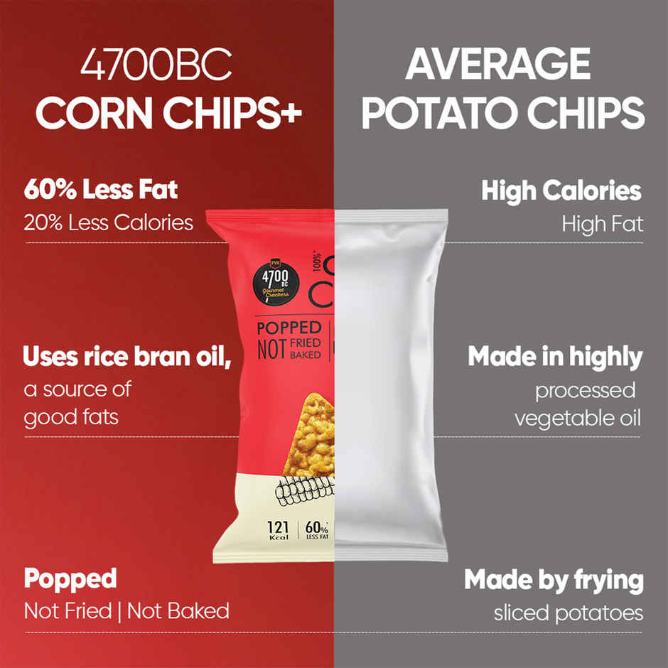 4700BC Hawaiian Bbq Corn Chips | Pouch