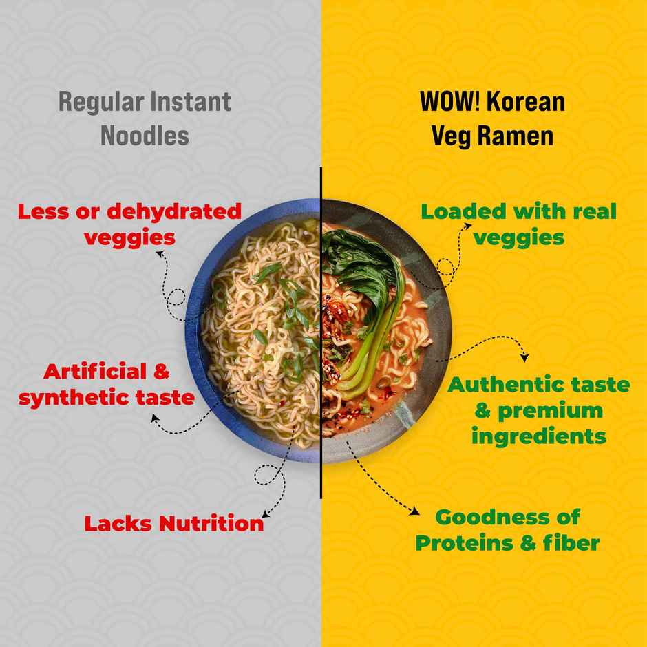 Wow! Hot and Spicy Korean Veg Ramen Combo  