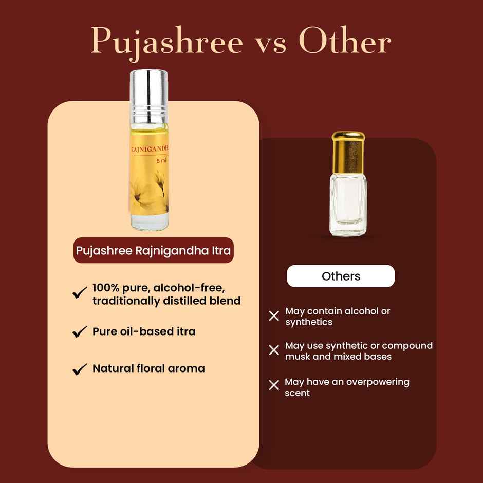 Rajnigandha Itra | Pujashree