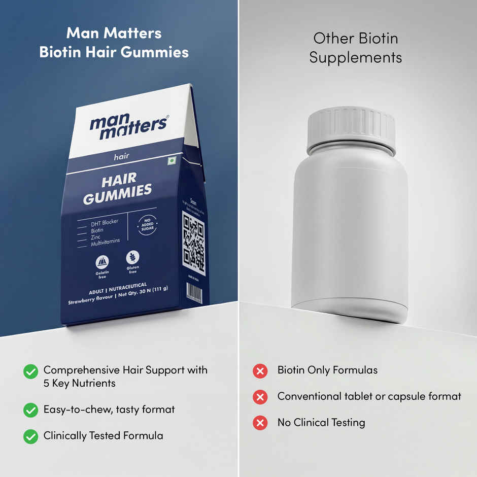 Man Matters Nourish Biotin Hair Gummies 30S Pack