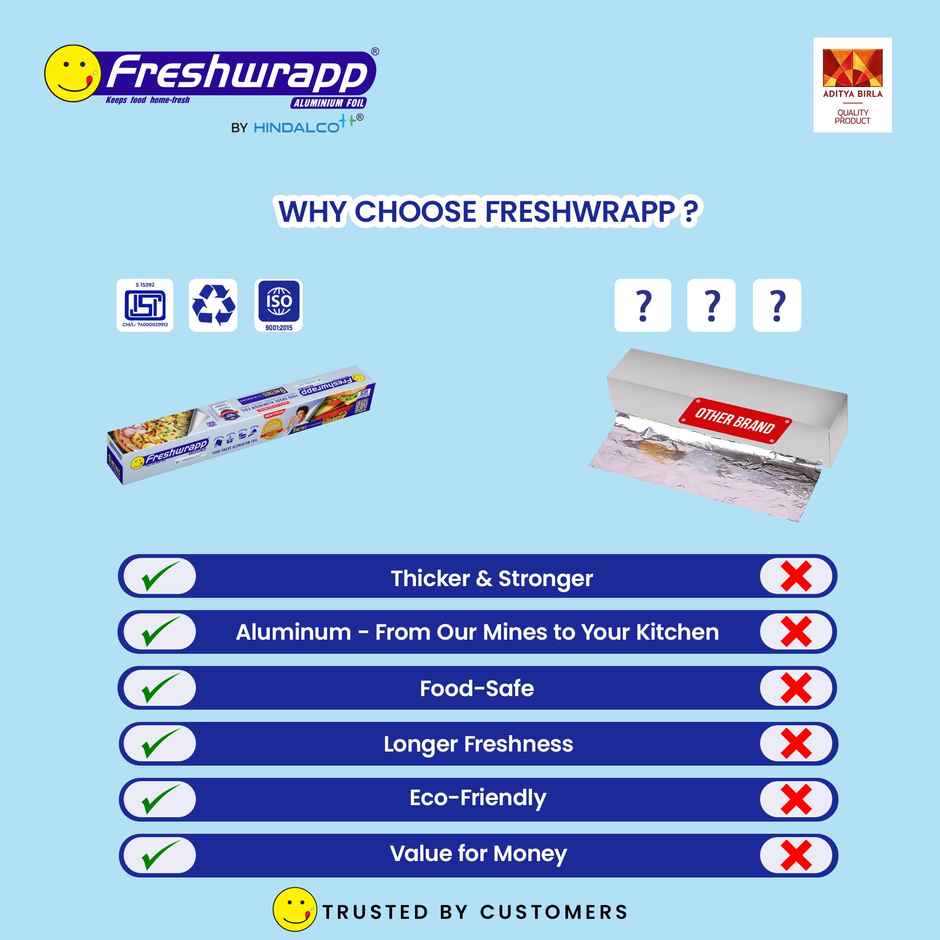 Hindalco Fresh wrapp Aluminium Foil - 9 meter