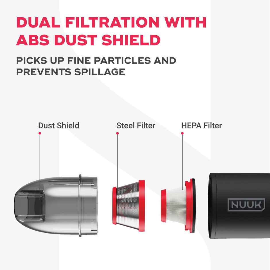 Nuuk Ren Go 11 kPa Cordless Car Vacuum Cleaner | 2X More Suction