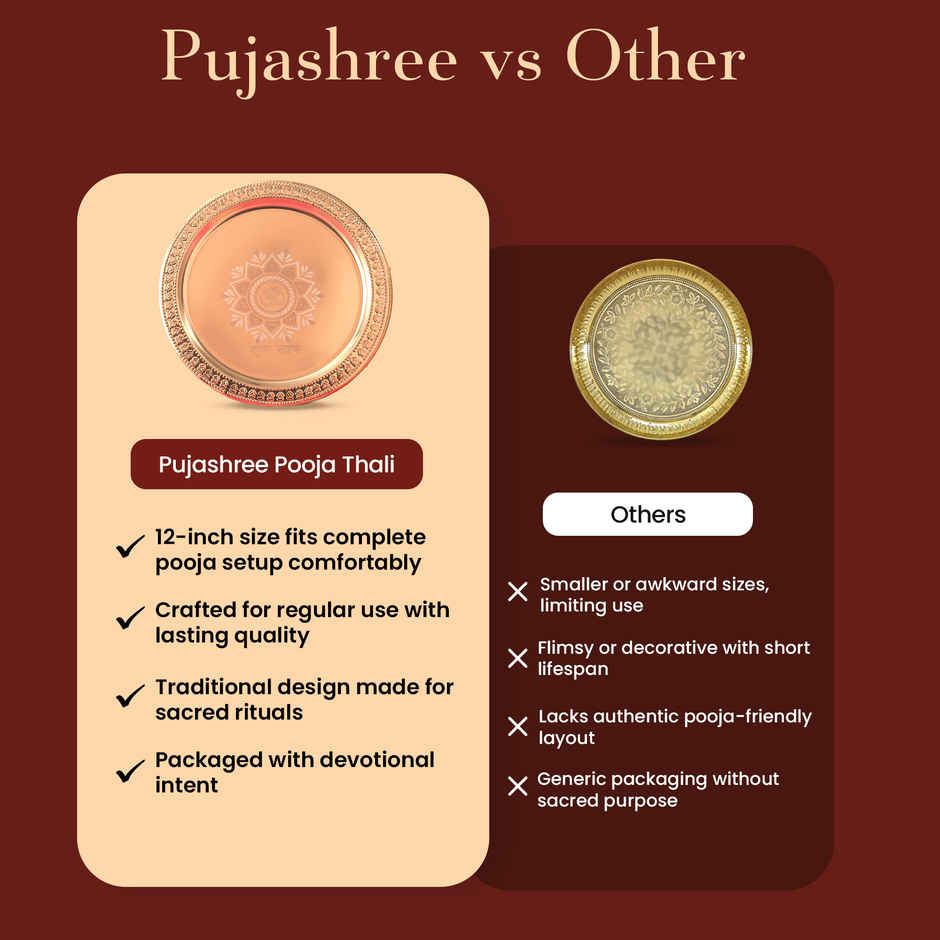 Pooja Thali | Pujashree