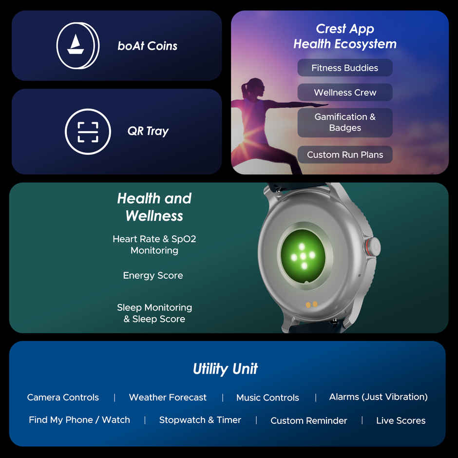 boAt Lunar Discovery w/ 1.39" (3.5 cm) HD Display, Turn-by-Turn Navigation, DIY Watch Face Studio, BT Calling - Active Blue