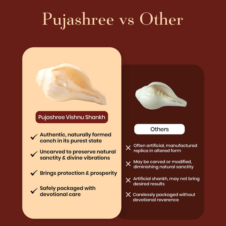 Blowing Shankh Big | Attracts Positive Energies | Cleanses Aura | Pujashree