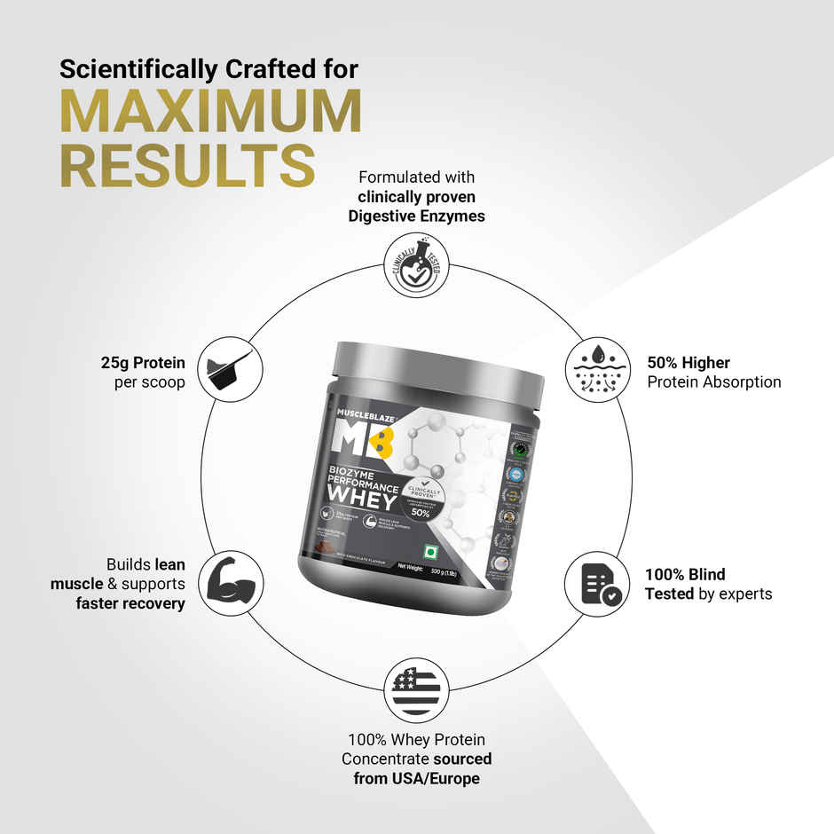 Muscleblaze Biozyme Performance Whey Protein Powder, (Rich Chocolate)