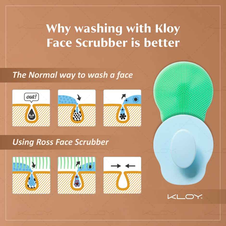 Silicone Face Cleansing Scrubber for Exfoliation, Massaging (Pack of 2)