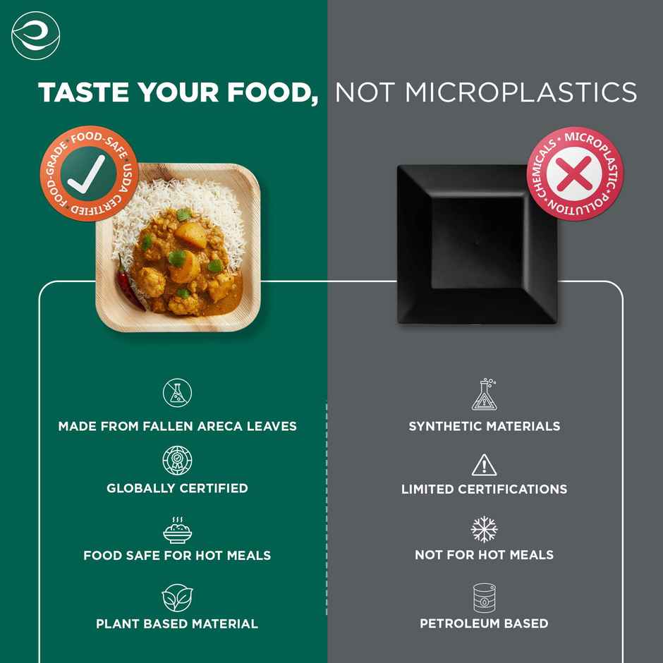 Palm Leaf Plate | Square | 10 inch | 10 Count | Eco Soul