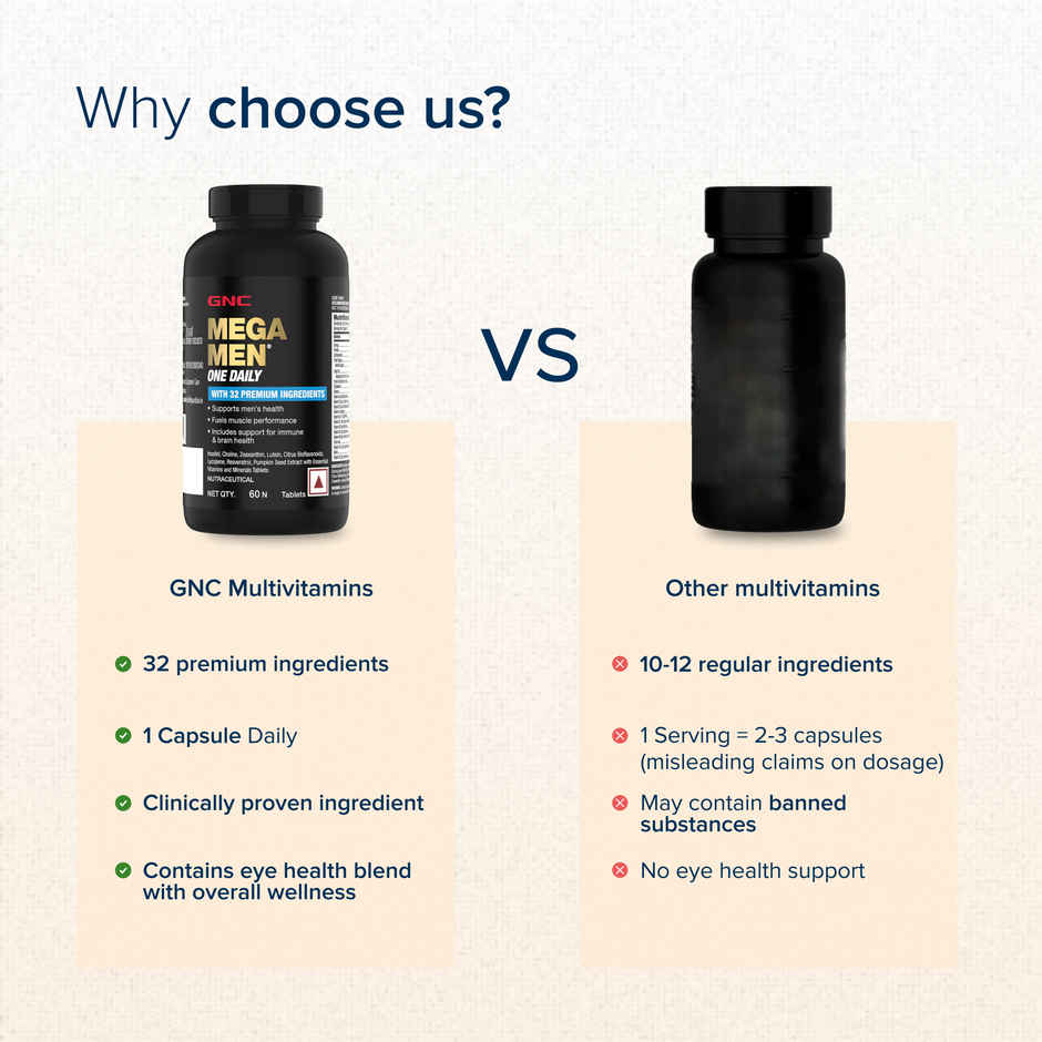 GNC Mega Men One Daily Multivitamin