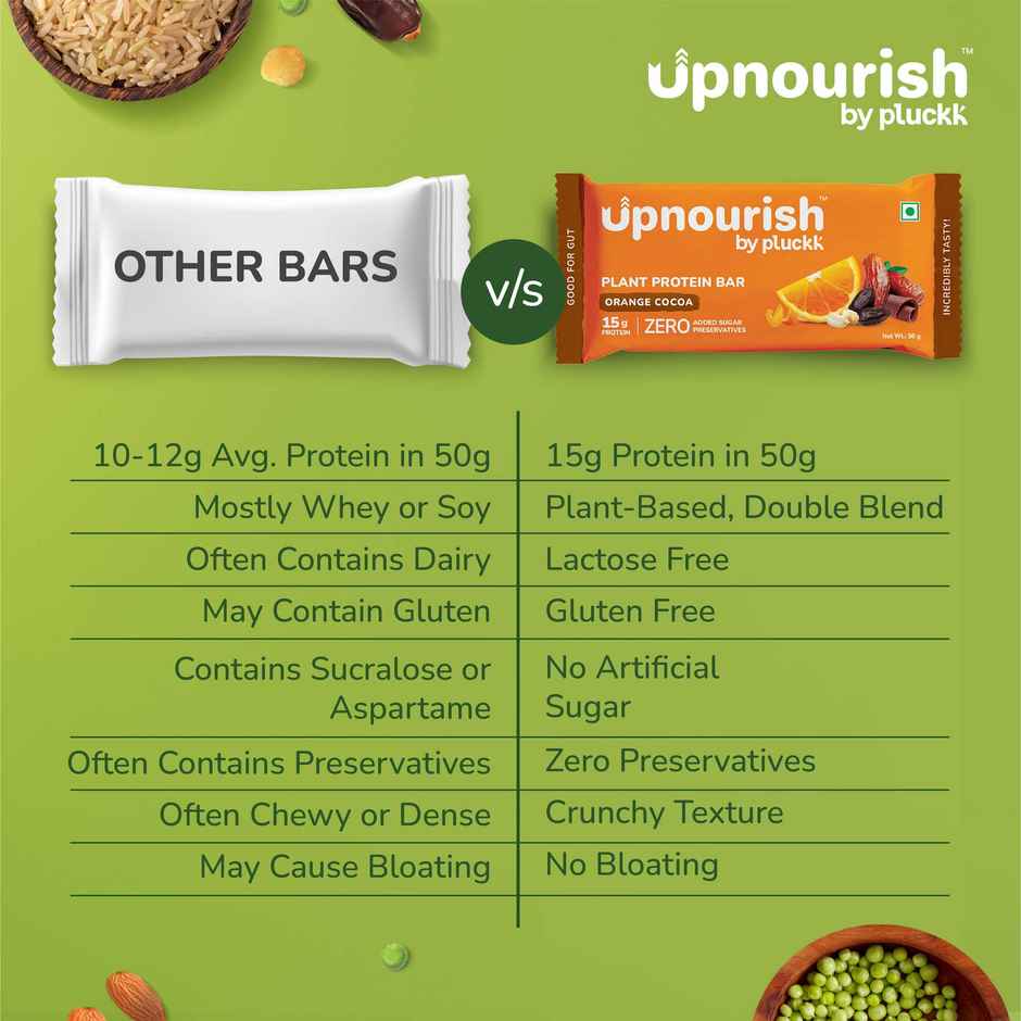 Pluckk Upnourish Orange Cocoa Plant Protein Bar