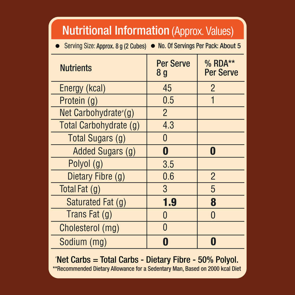 Lo Foods Keto Dark Chocolate Bar | Compound Sugar Free Chocolate