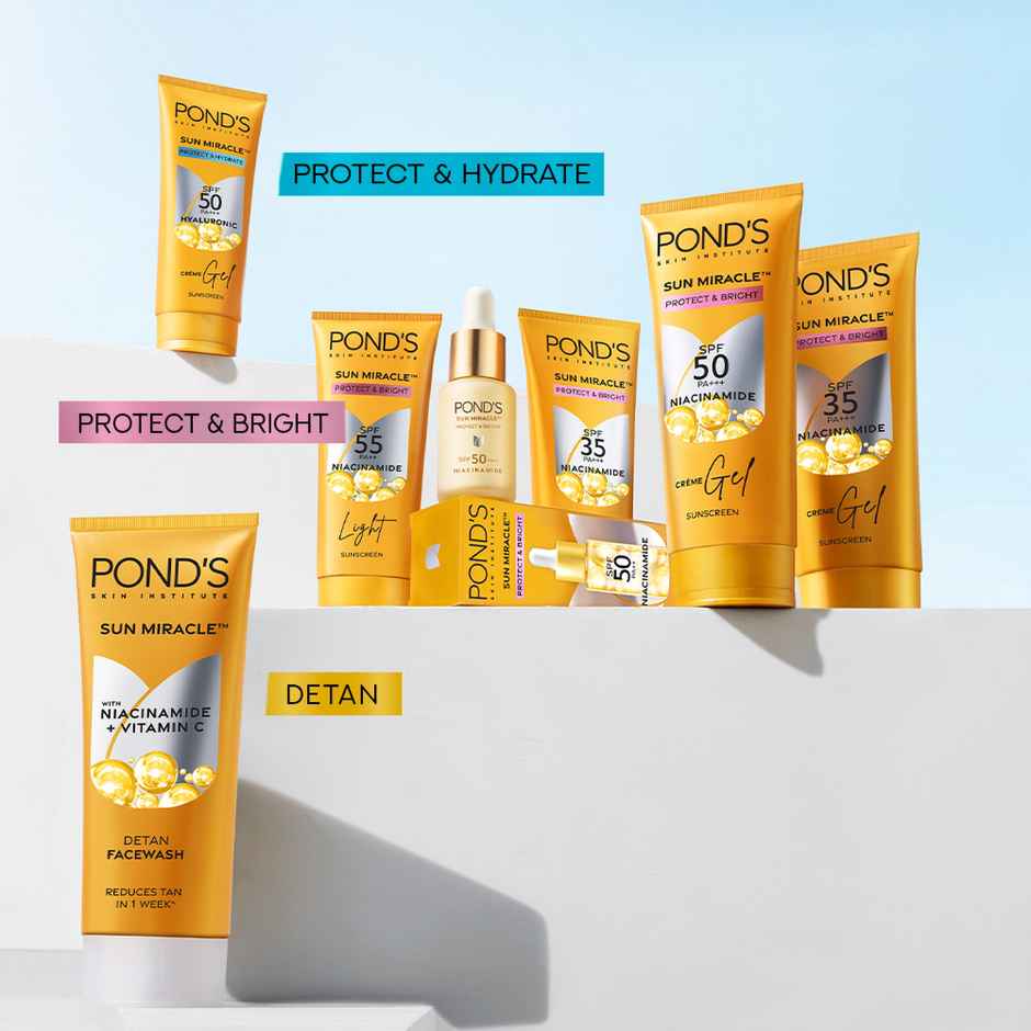 POND'S Sun Miracle SPF 50 PA+++ Creme Gel Sunscreen - Protect & Hydrate, With Hyaluronic Acid