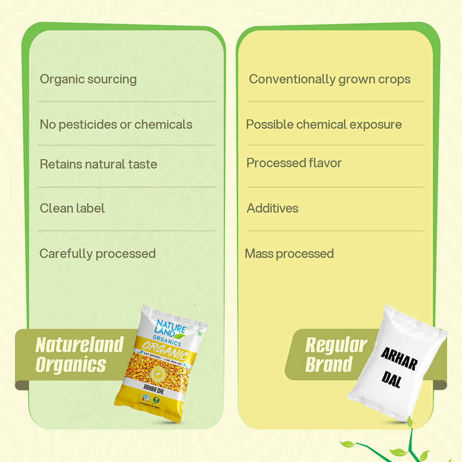 Natureland Organics Arhar Dal