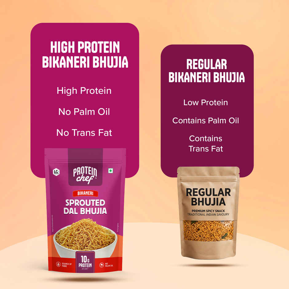 Protein Chef Sprouted Flour Bhujia | No Palm Oil