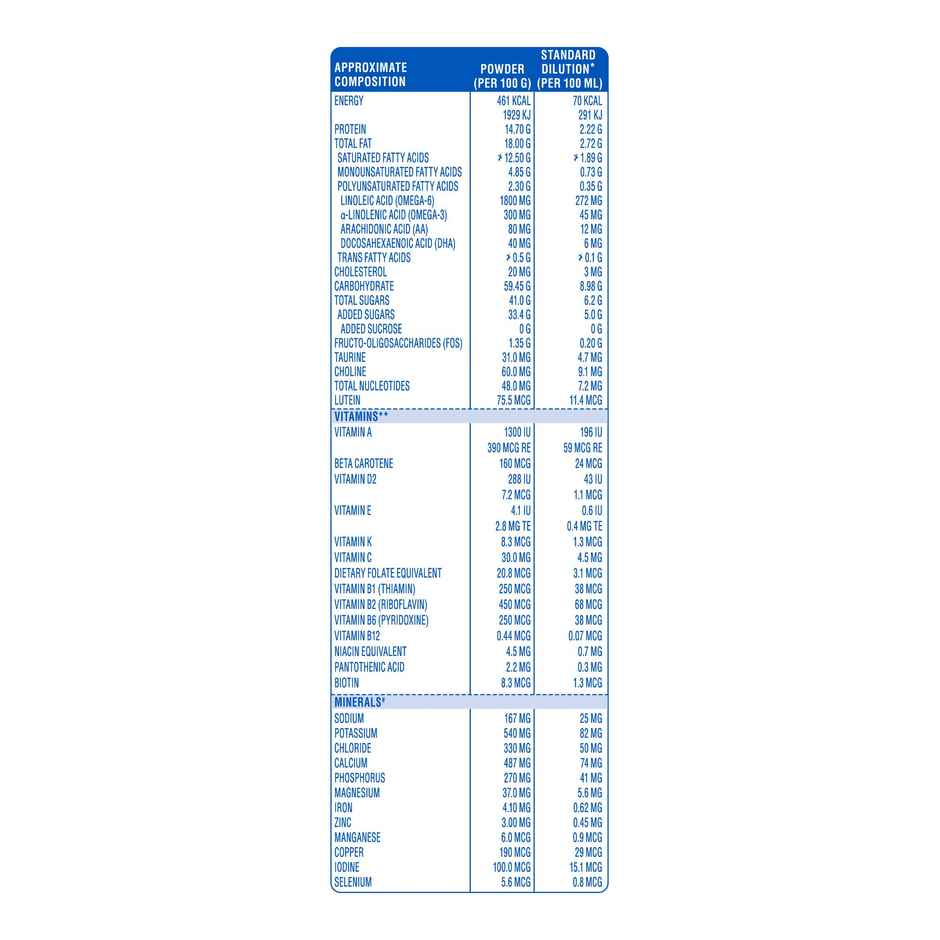 Similac Plus Stage 2 Follow Up Formula Tin