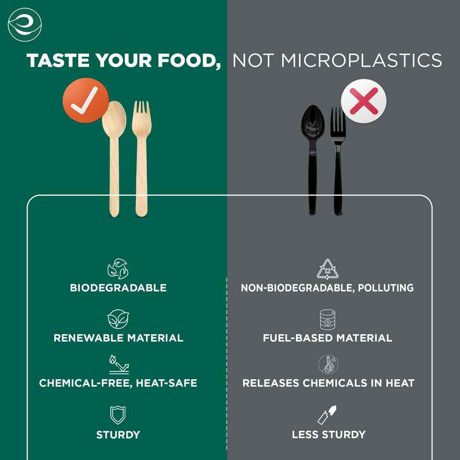 Eco Soul 160mm | 50 Count | Disposable Spoon and Fork