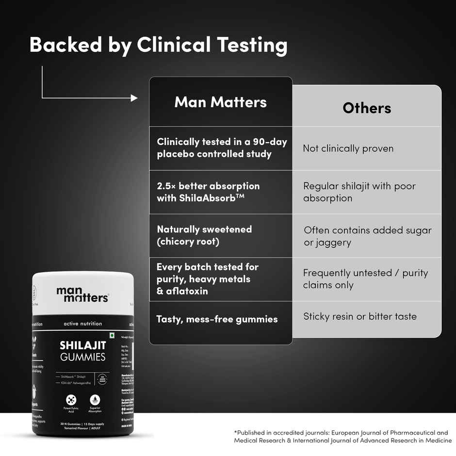 Man Matters Shilajit Gummies | 30 Gummies