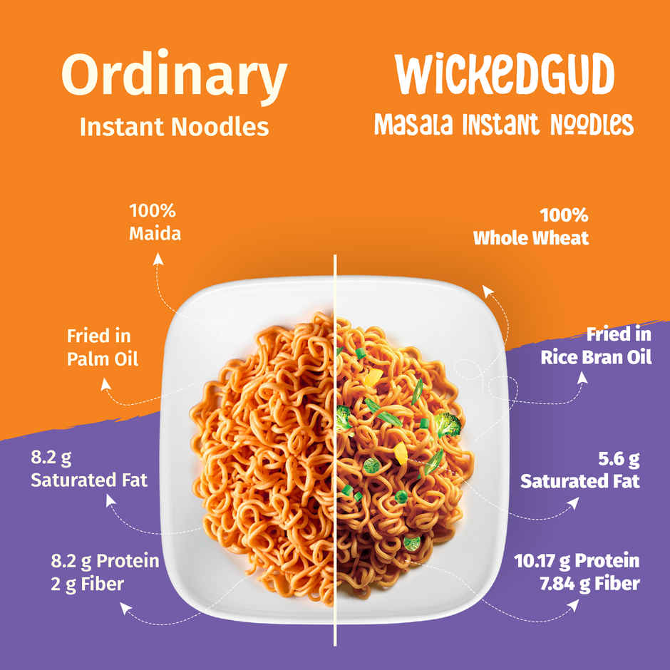 WickedGud Whole Wheat Schezwan Noodles | No Maida | No Palm Oil | Source of Protein