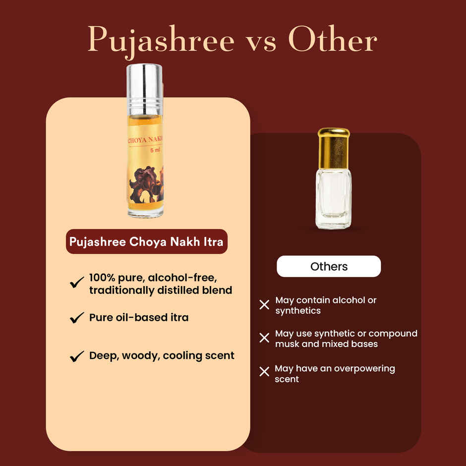 Pujashree Choya Nakh Itra