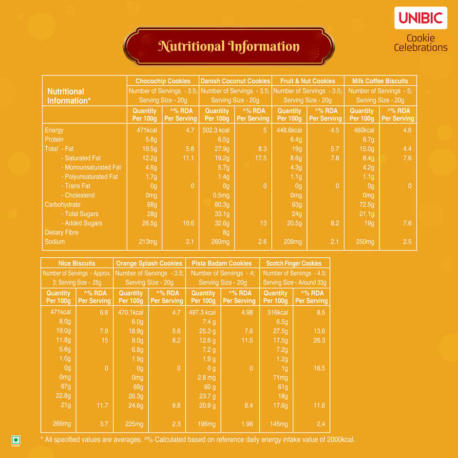 UNIBIC Cookie Celebration