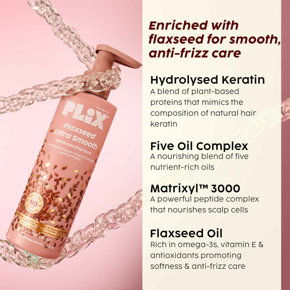 Plix The Plant Fix Flaxseed Ultrasmooth Advanced Shampoo | 200 ml | Conditioner | 175 ml