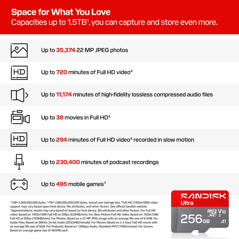 SanDisk Ultra Go microSD Card | 256 GB | 190 MB/s | Full HD | For Android Phones & Tablets | 10 Year Warranty