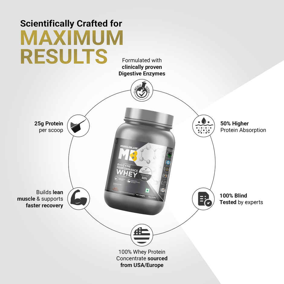 MuscleBlaze Biozyme Performance Whey Protein Powder (Rich Chocolate)