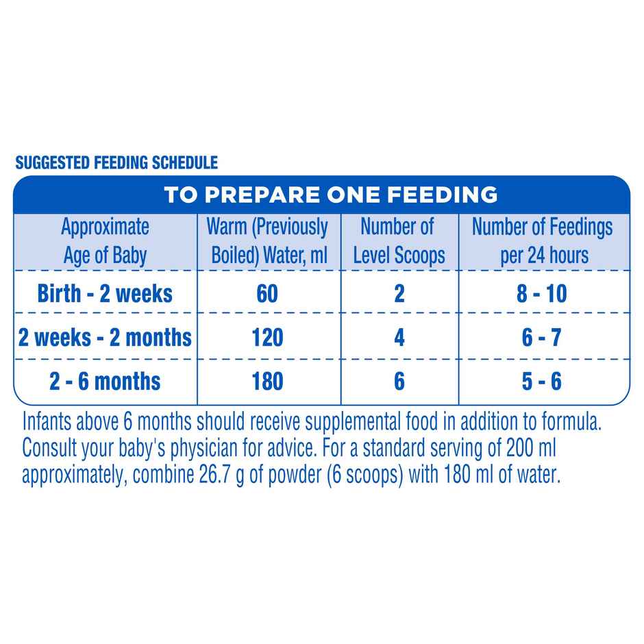 Similac Total Comfort Infant Formula | Up To 6 Months