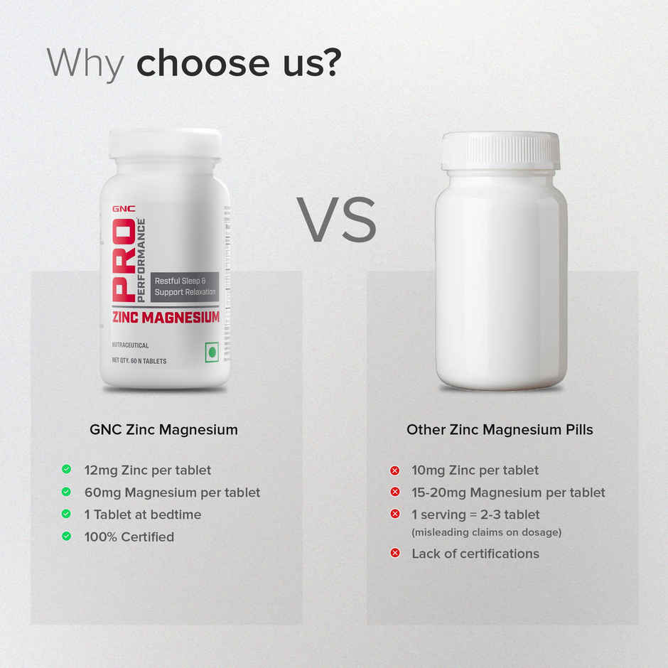 GNC Zinc Magnesium Amino Complex