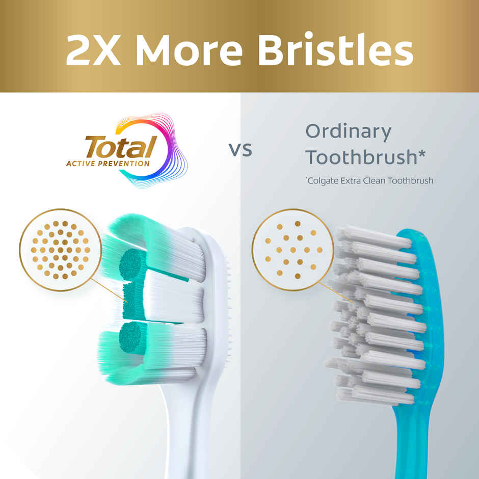 Colgate Total Foaming Cleaning Toothbrush