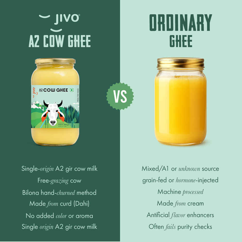 Jivo A2 Desi Cow Ghee