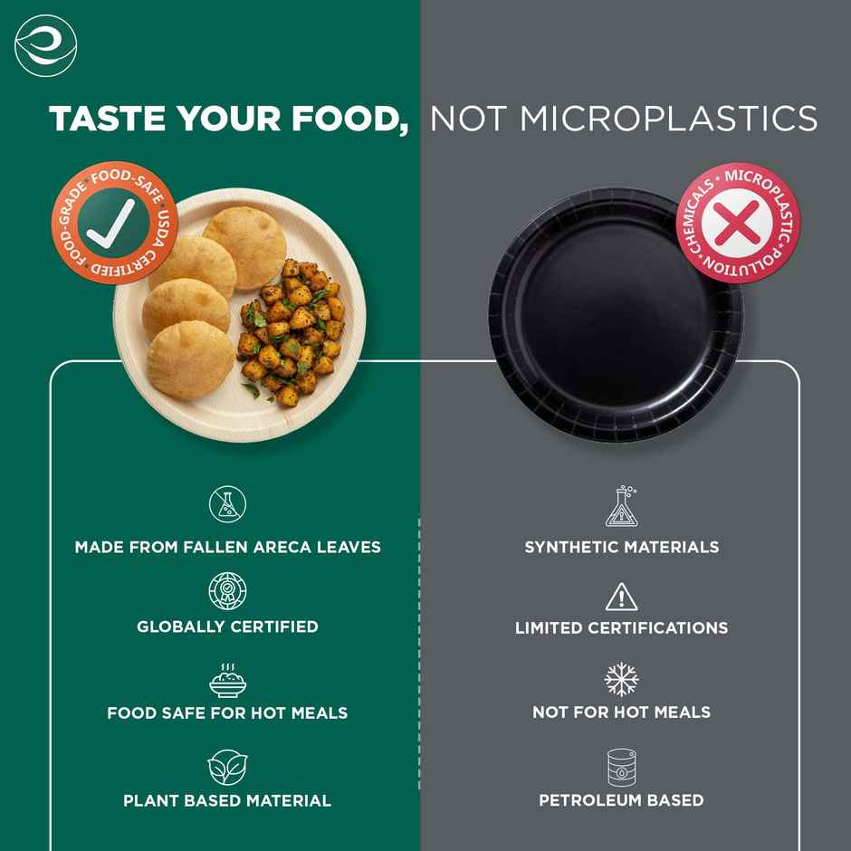 ECO SOUL | Palm Leaf Disposable Plates | 10 Inch | Round | 10 Count