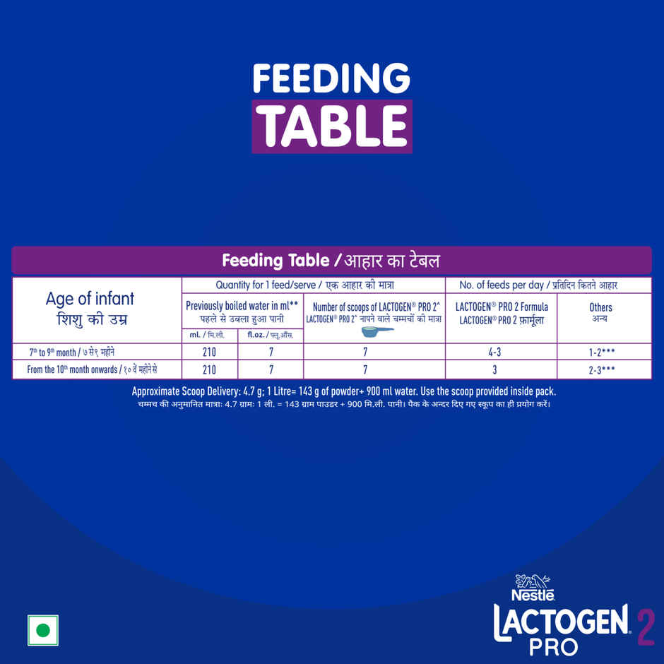 Nestle Lactogen Pro 2 Powder | Follow-Up Formula With Probiotic | After 6 Months Up To 12 Months