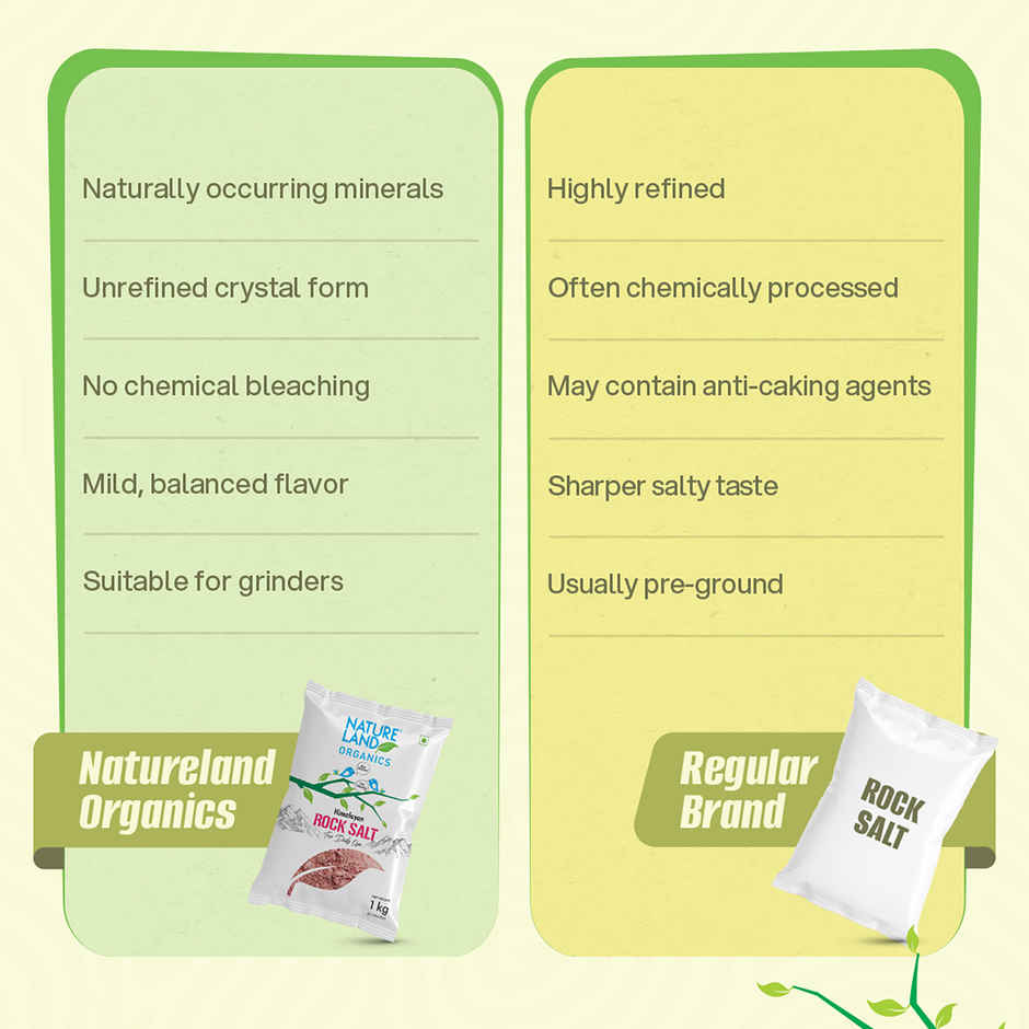 Natureland Organics Himalayan Pink Rock Salt