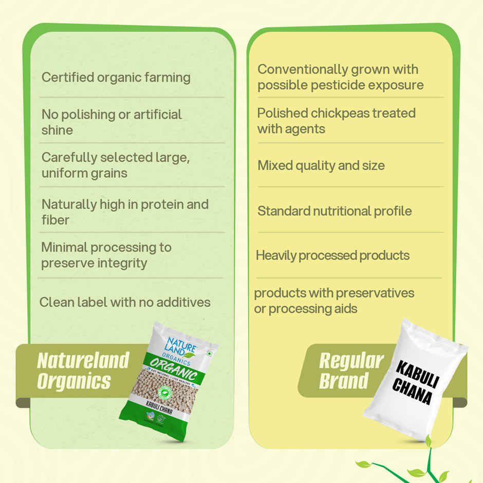 Natureland Organics Kabuli Chana