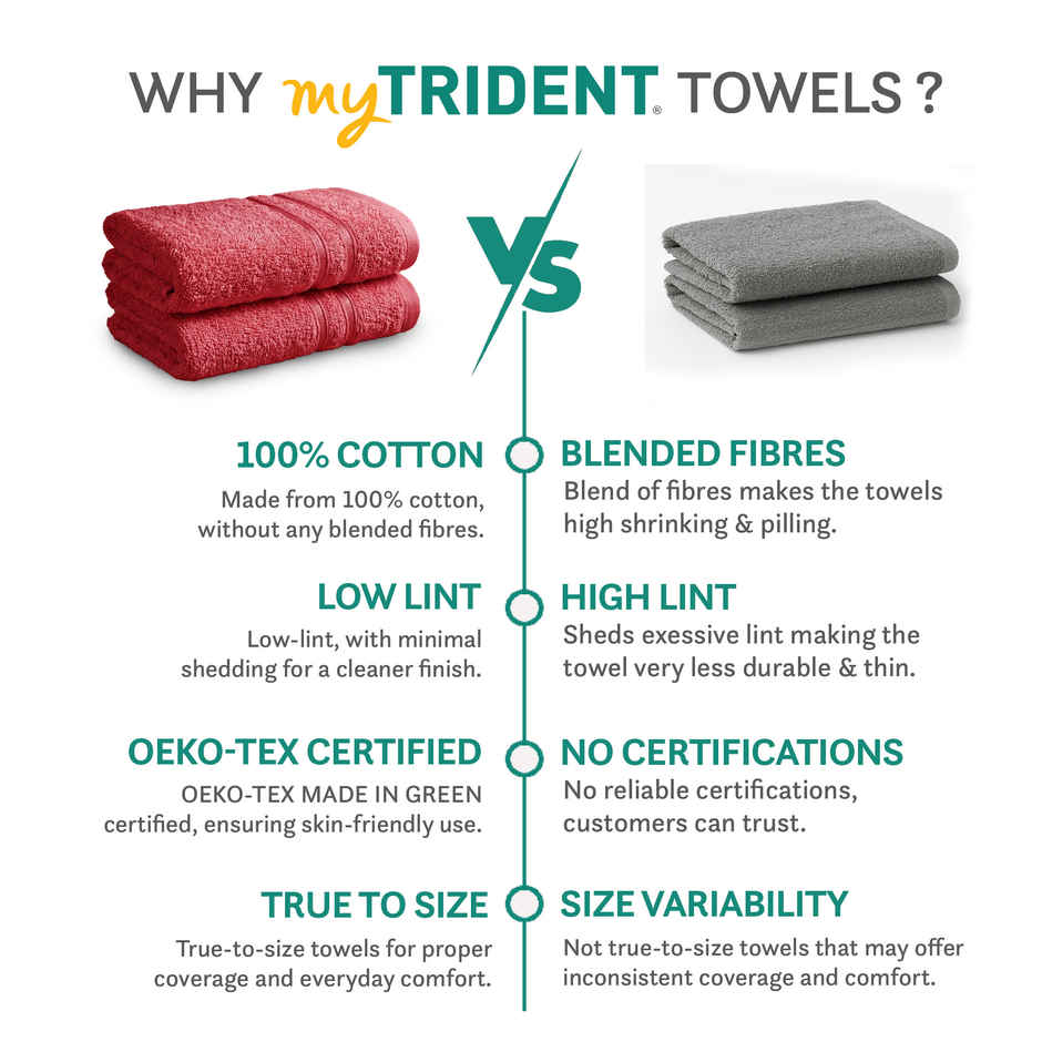 Mytrident Comfort Living Cotton Hand Towel Set | Tangy Tomato