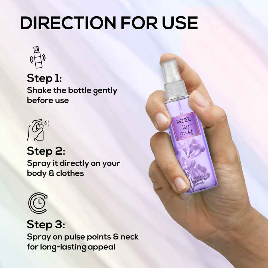 RENEE Body Mist Pack Of 4 | 20 ml Each